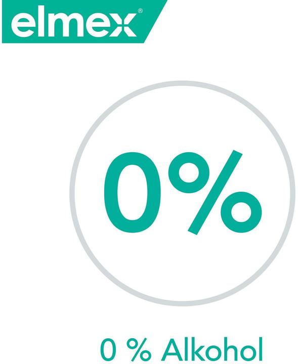 Actual product image Elmex Sensitive Professional (400 ml, Mouthwash)