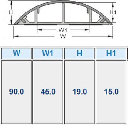 Produktbild Wiring duct round type PVC 90 mm (Kabeldurchlass, 200 cm)