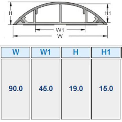 Thumbnail - ACT, Kabelschutz + Kabelführung, Wiring duct round type PVC 90 mm (Kabeldurchlass, 2000 mm)