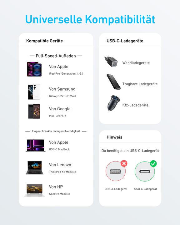 Produktbild Anker USB C – USB C (3 m, USB 2.0, 60 W)