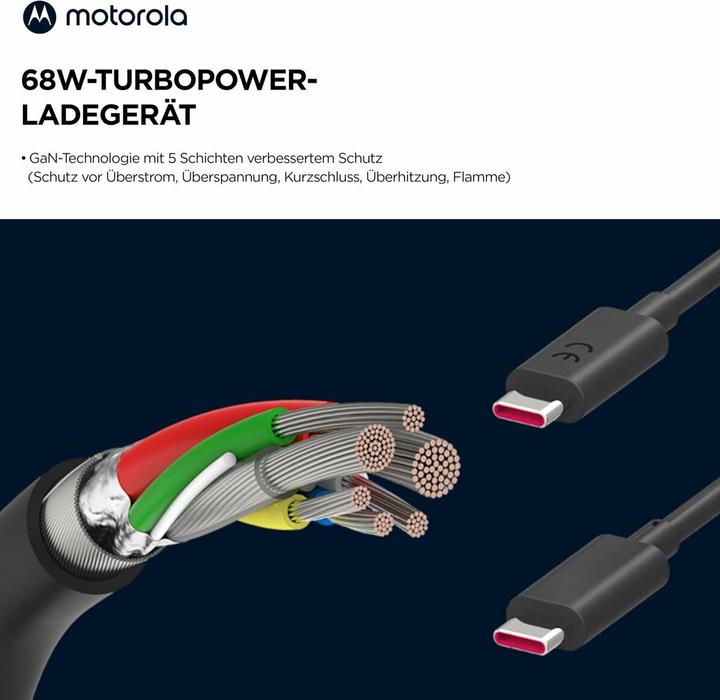 Actual product image Motorola Fast Charger (68 W, 1 portion)