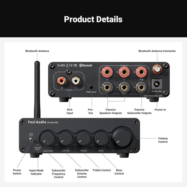 Actual product image Fosi Audio BT30D PRO, 2.1 Kanal Audioverstärker (Tube amplifier)