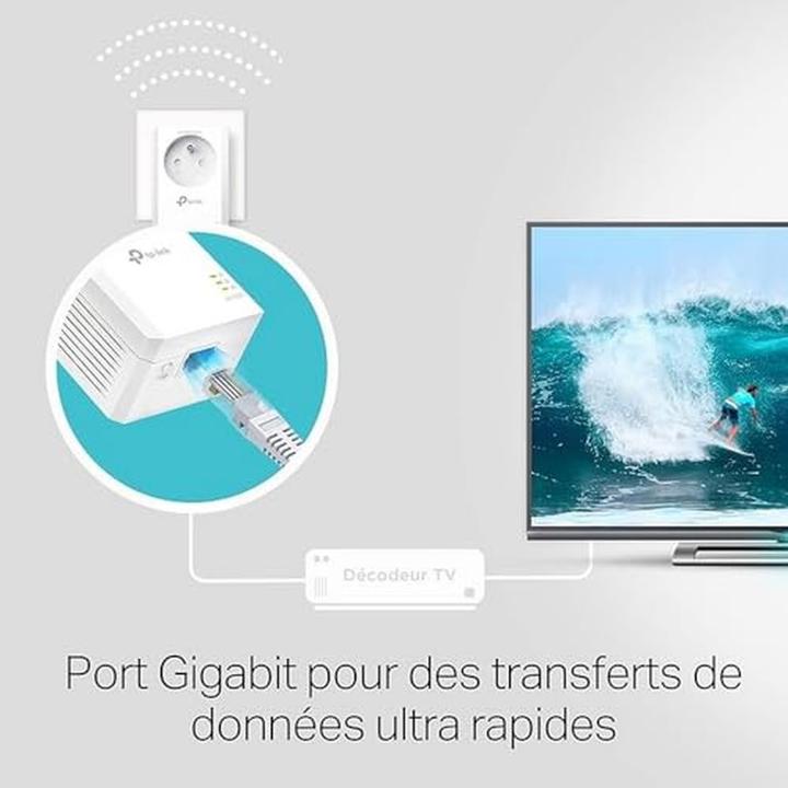 Productafbeelding TP-Link TL-PA7017PKIT(FR) Ingebouwde Ethernetpoort (e) (1000 Mbit/s)