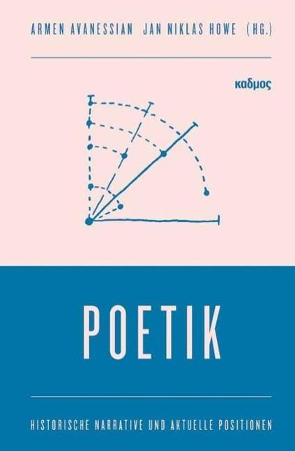 Produktbild Poetik (Deutsch, 2014)