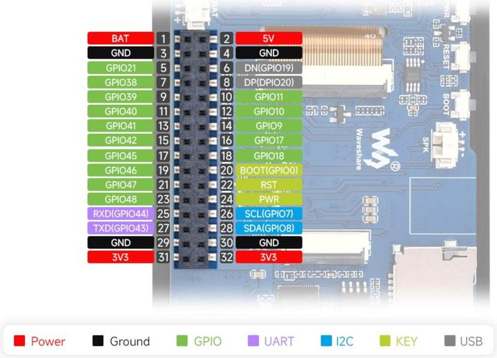 Produktbild WaveShare ESP32-S3 Touch LCD 3.5B-C 3.5 Zoll 480×320 mit OV5640 Kamera