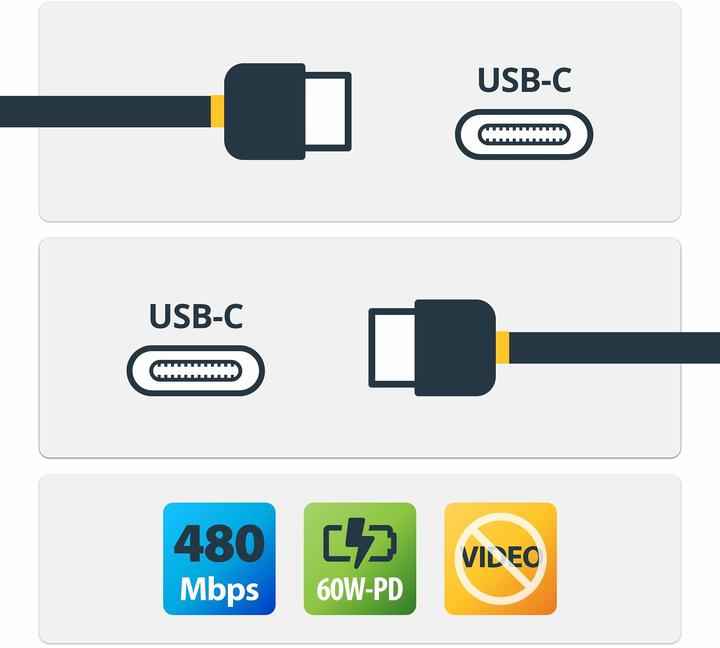 Produktbild StarTech USB-C Kabel 2m - St/St - USB 2.0 (2 m, USB 2.0)