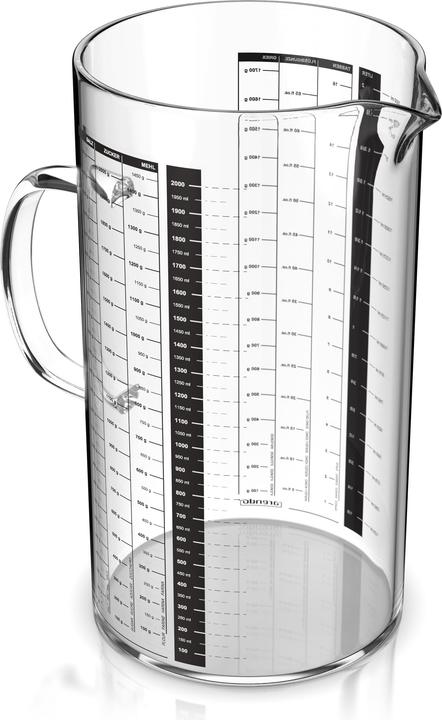 Measuring cups