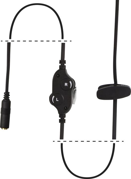 Fysic FH-15 (Filaire)