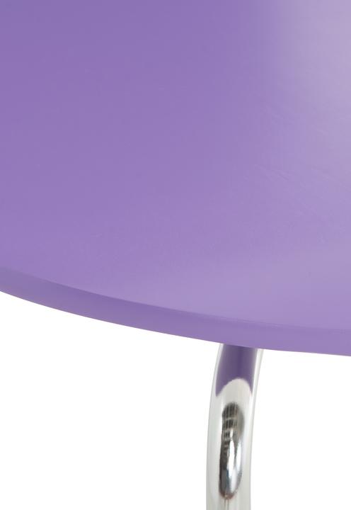 Actual product image CLP Diego