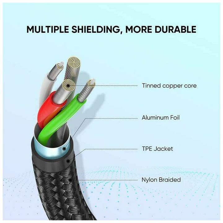 Produktbild Ugreen USB-C zu USB-A 2.0 Kabel (3 m, USB 2.0, 20 W)