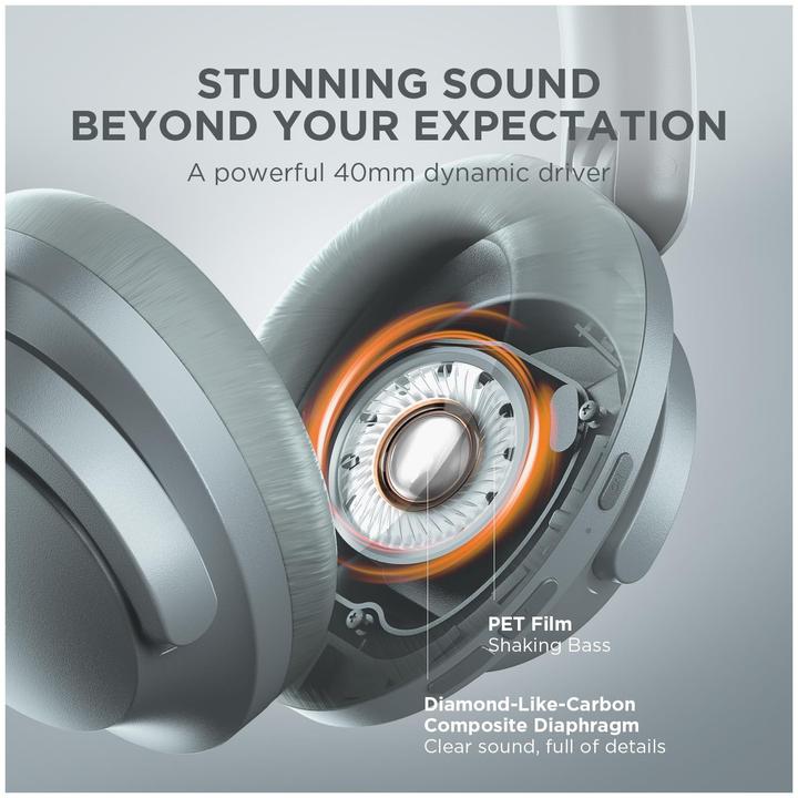 Actual product image 1More SonoFlow (ANC, 50 h, Cable, Wireless)