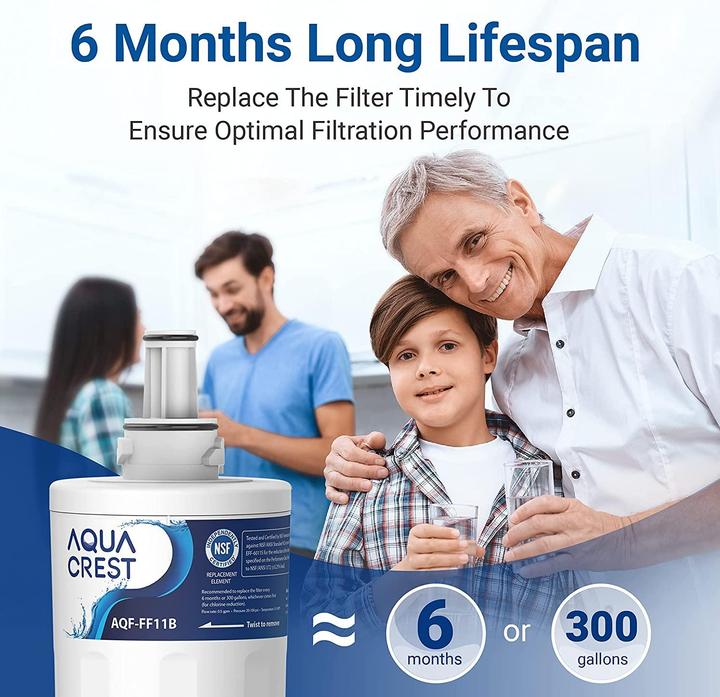 Actual product image Aqua crest Refrigerator Water Filter Compatible with Samsung Aqua Pure Plus (3 x)