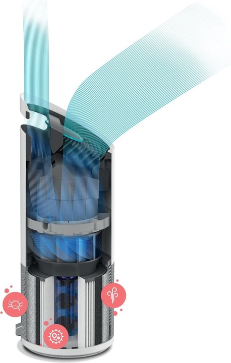 Produktbild Leitz TruSens Z-3000 (70 m²)