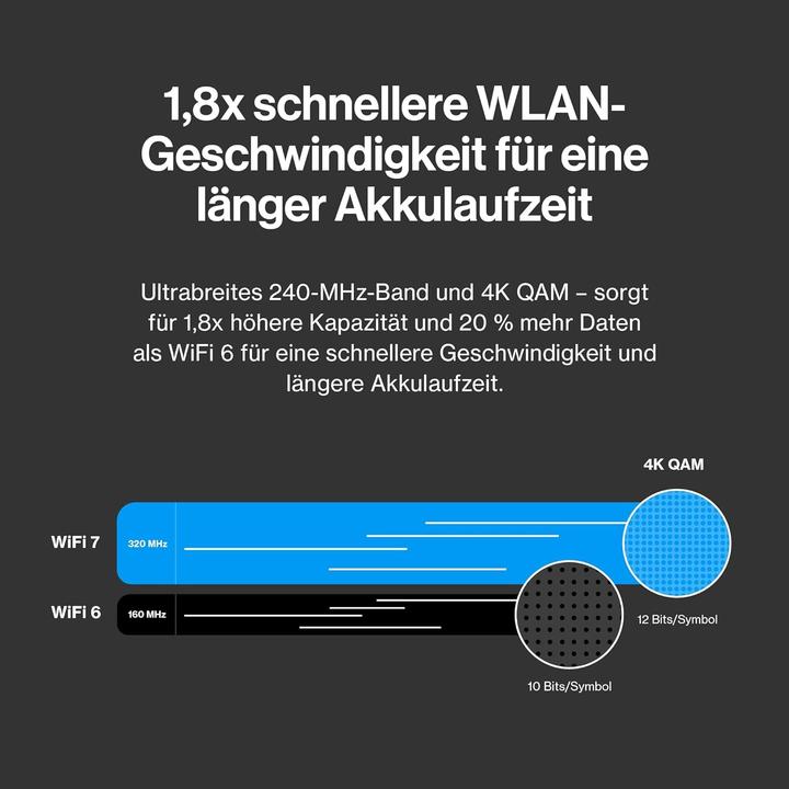 Immagine prodotto Linksys Velop Micro 7 BE5000 Dual-Band Wi-Fi 7 Mesh System (3-pack)