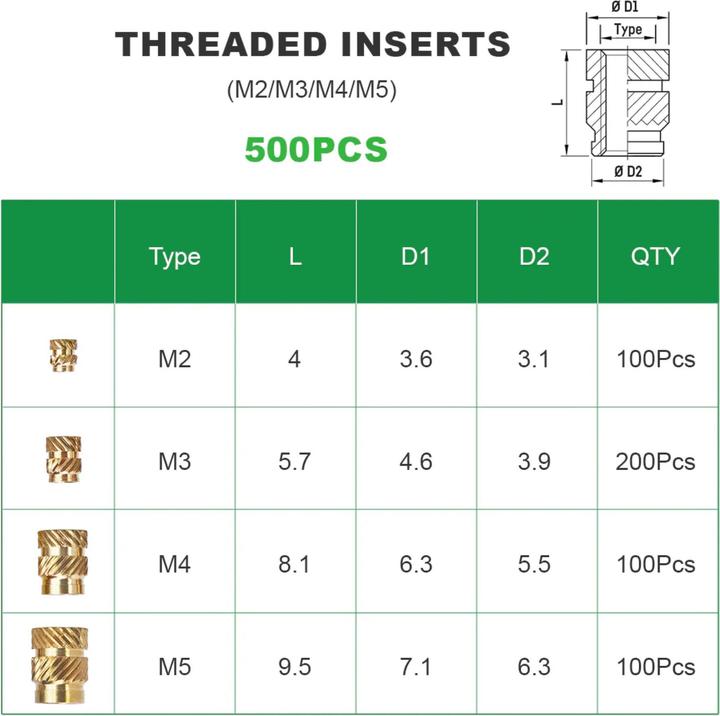 Immagine prodotto Purecrea Gewindeeinsätze M2–M5 Messing Insert 500 Stück für 3D-Druck extra belastbar