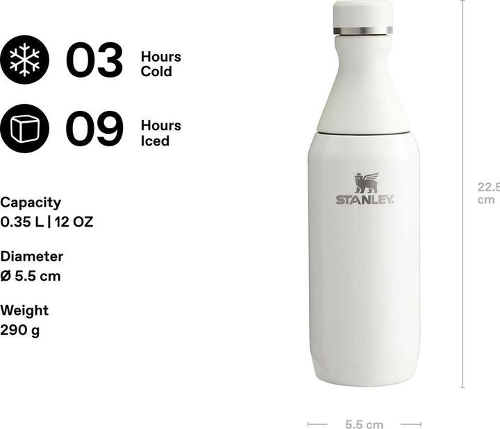Productafbeelding Stanley 1913 All Day Slim Flasche (0.35 l)