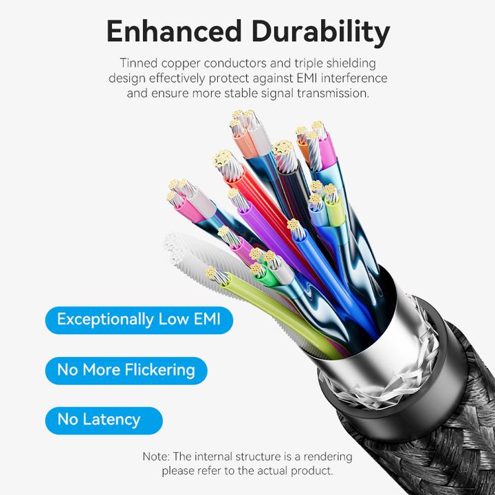 Produktbild Vention USB C — USB C (1 m, USB 4.0, 240 W)