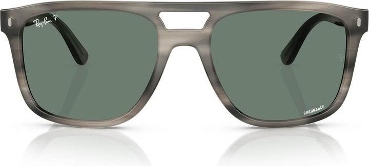 Havana Grau, Polar grau