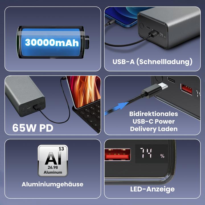 Actual product image Extralink EPB-127 30000mAh Srebrny | Powerbank | Power bank, 65W PD, USB-C (30000 mAh, 65 W, 111 Wh)