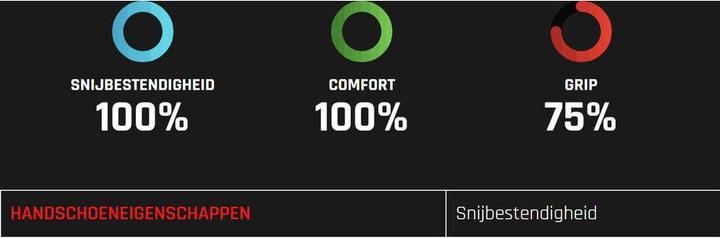 Actual product image Oxxa gloves (9)