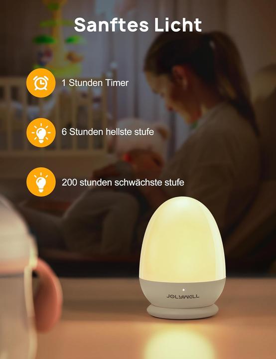 Actual product image Jolywell JW-CL001