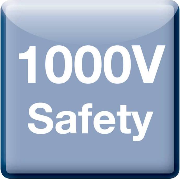 Actual product image SKS Safety test lead set (