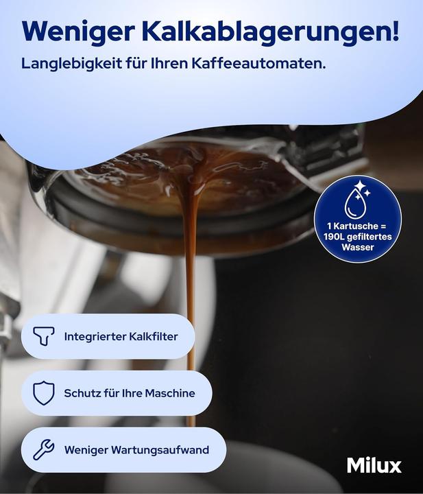 Actual product image Milux 6 Stück Ersatzwasserfilter für Sage Barista Pro/Touch/Express/Oracle Kaffeevollautomaten (6 x)