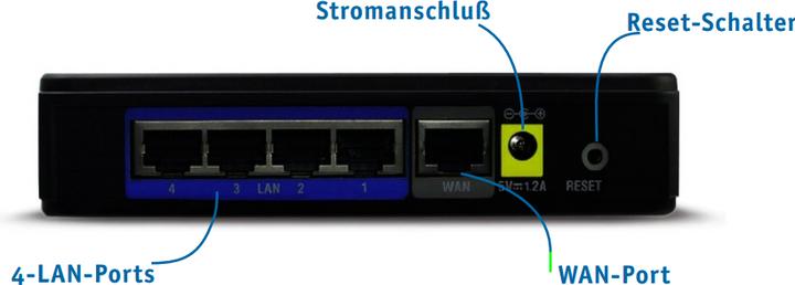 Produktbild D-Link Dir-100