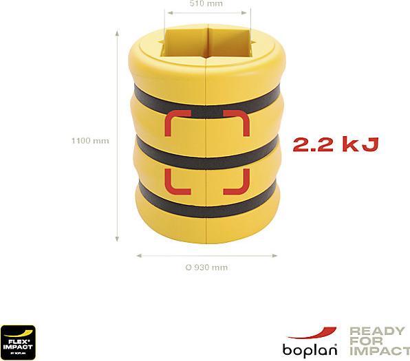 Immagine prodotto Boplan Protezione per colonne per interni ed esterni