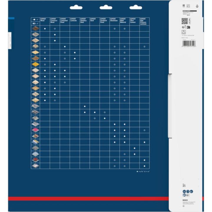 Produktbild Bosch Professional Zubehör Kreissägeblatt Expert for Sandwich Panel, 450 x 30 x 3,4 mm, 86