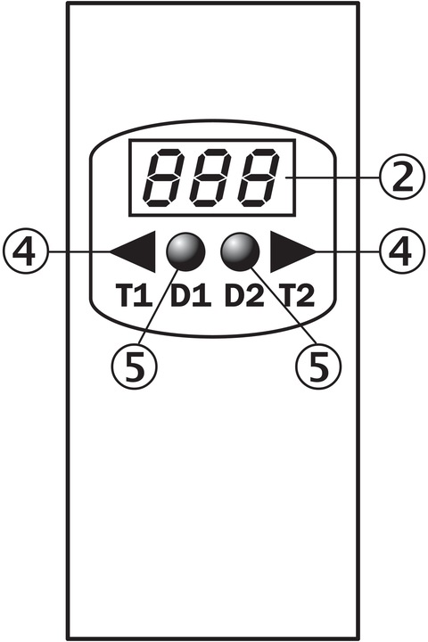 Actual product image Sick Ultrasonic sensor