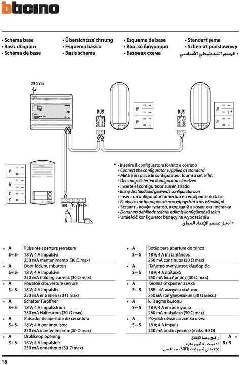 Image du produit Legrand Sprint 2 Way Audio Kit with Handsets and Push Button Entrance Panel