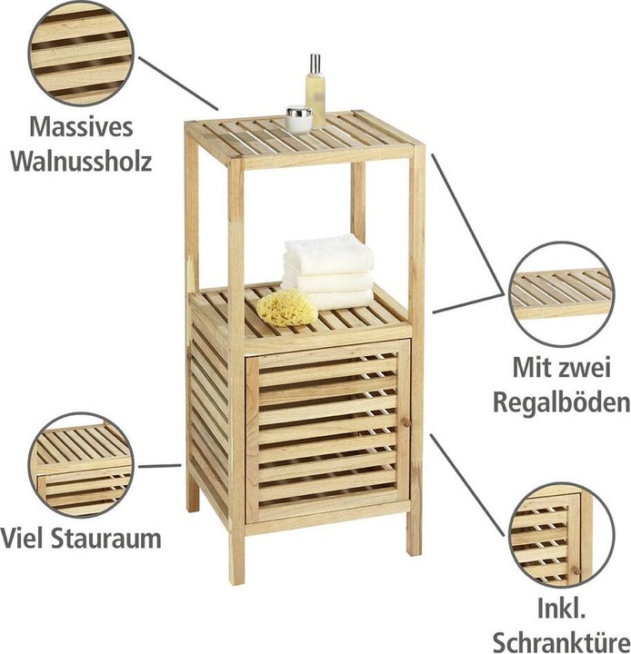Produktbild Wenko Norway