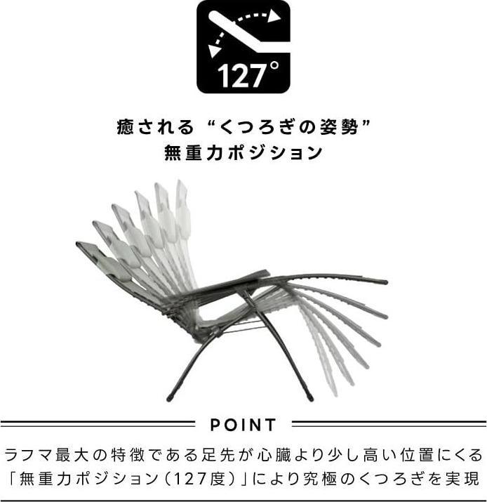 Immagine prodotto Lafuma Gartenliege (83 cm)