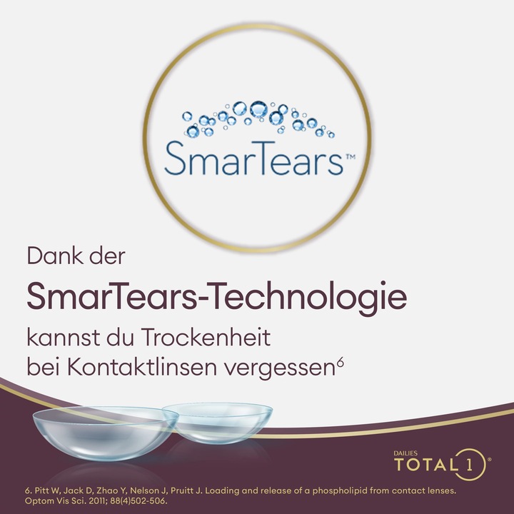 Productafbeelding Dailies Total1 Totaal 1 (30 Stuk, Daglens, Sferisch)