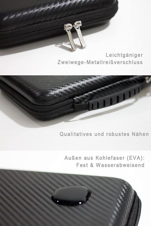 Produktbild Only-Bags.Store USB-Speicherstick-Organizer-Aufbewahrungstasche