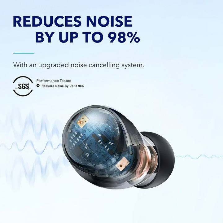 Immagine prodotto soundcore Spazio A40 (ANC, 10 h, Senza fili)