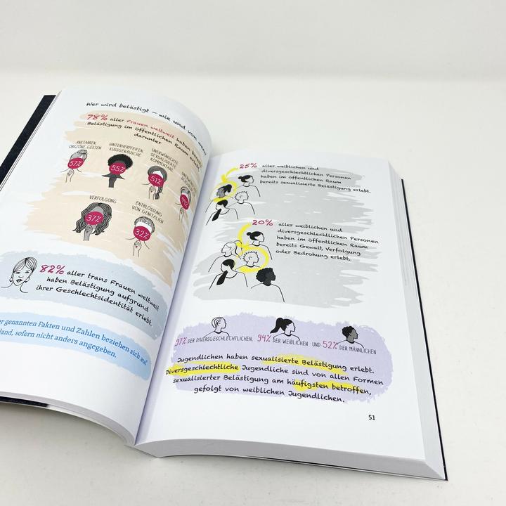 Produktbild Catcalls – Auch Worte sind Belästigung (Deutsch, Hannah Klümper, 2022)