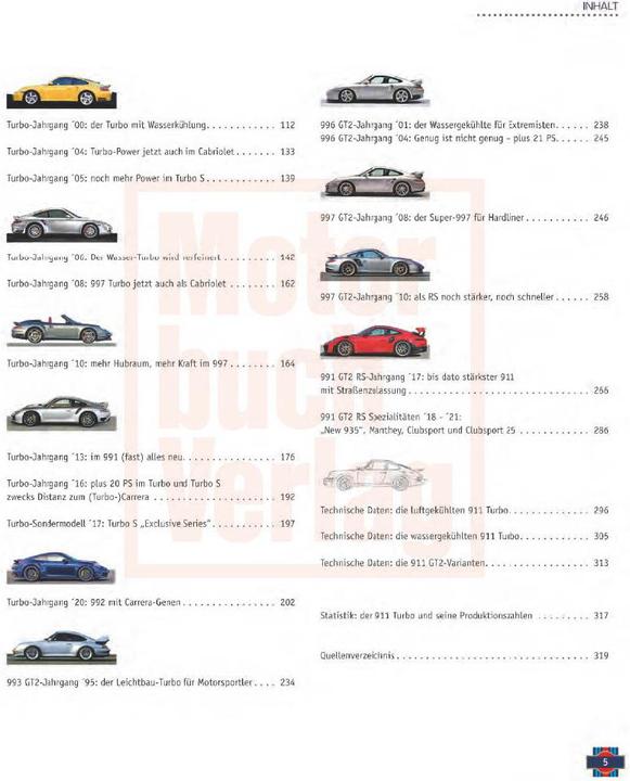 Image du produit Porsche Turbo (Allemand, Dirk-Michael Conradt, 2022)