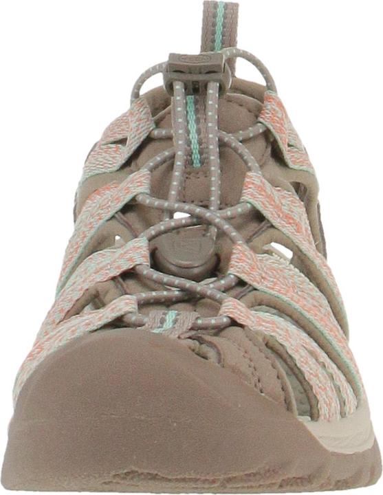 Actual product image Keen Sandals (37.5)