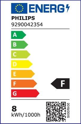 Energy Label Philips Hue Essential White & Color Ambiance (E27, 8 W, 806 lm, 1 x, F)