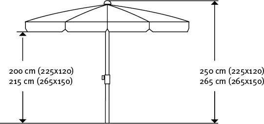 Actual product image Best Parasol La Gomera rectangular yellow (2.65 m)