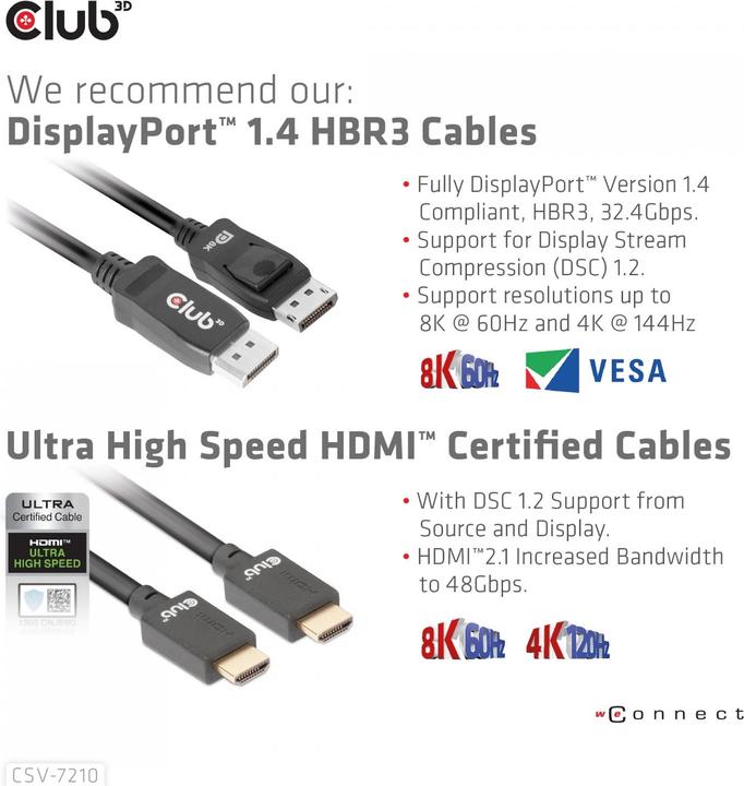 Produktbild Club 3D CSV-7210