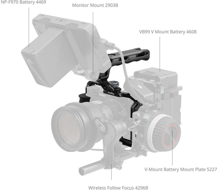 Produktbild SmallRig 5647 Cage Kit for Nikon ZR (Cage)