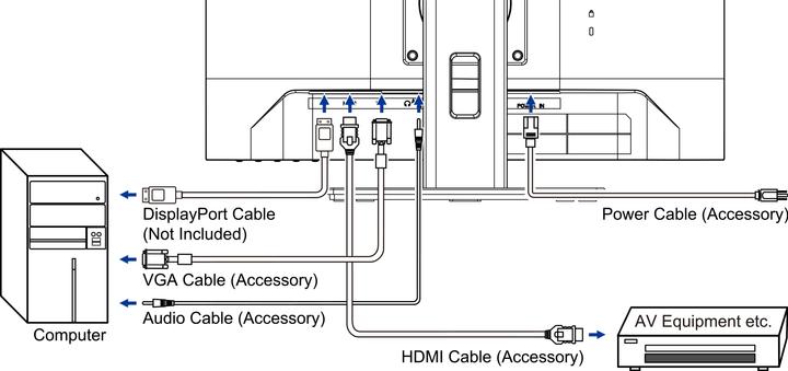 Productafbeelding iiyama 21,5 INCH ULTRADUN IPS-PANEEL 1920X1080 3MS 250CD/M 1000:1 SPE (1920 x 1080 Pixels, 21.50")