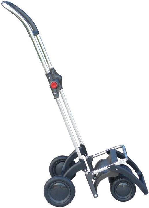 Actual product image Rolser Imax Star 4 LT