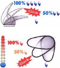 Produktbild Aquaperl Eco-Click