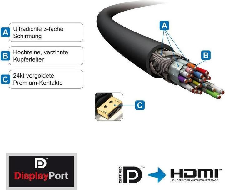 Image du produit Purelink DisplayPort — HDMI (Typ A) (1.50 m, DisplayPort, HDMI, 1.3)