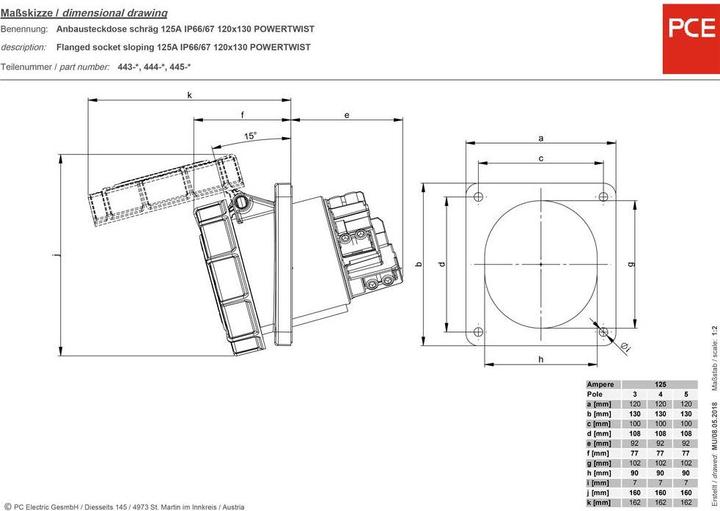 Produktbild PCE CEE Anbaudose 125 A 5polig 400