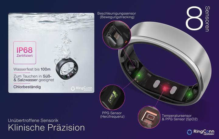 Image du produit RingConn Smart Ring (Gen2) (14, Silver)